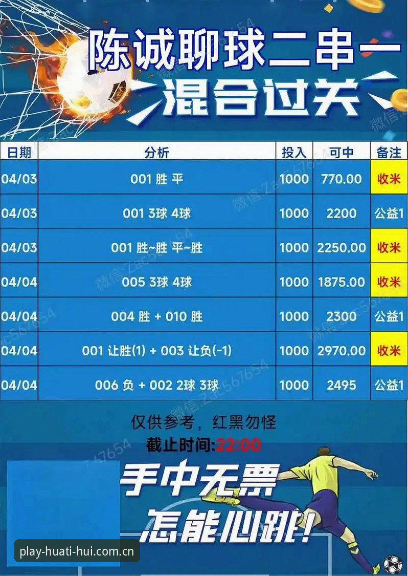 华体会官方足球比分即时赔率深度分析：数据真实性与体验复盘全解析